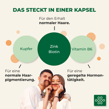 Laden Sie das Bild in den Galerie-Viewer, Haar Vitamine