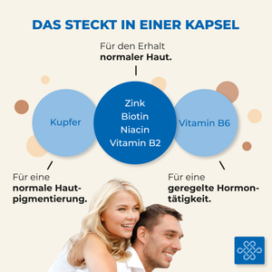 Haut Vitamine