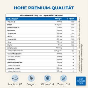 Haut Vitamine