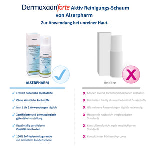 Reinigungsschaum