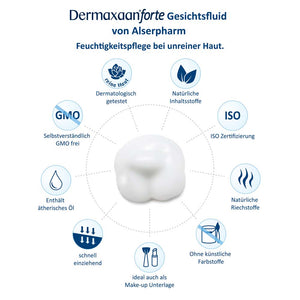 Gesichtsfluid