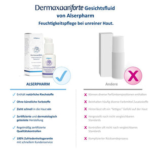 Gesichtsfluid